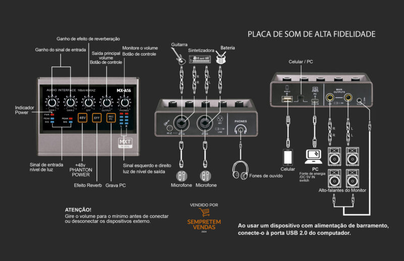 Kit Mesa de Som Microfone e Interface de Áudio Profissional